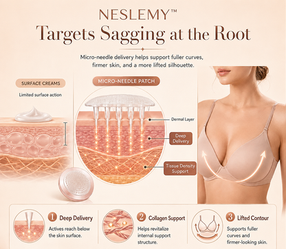 Your Breasts, Rebuilt From the Inside Out.
