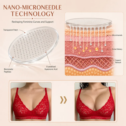 Your Breasts, Rebuilt From the Inside Out.