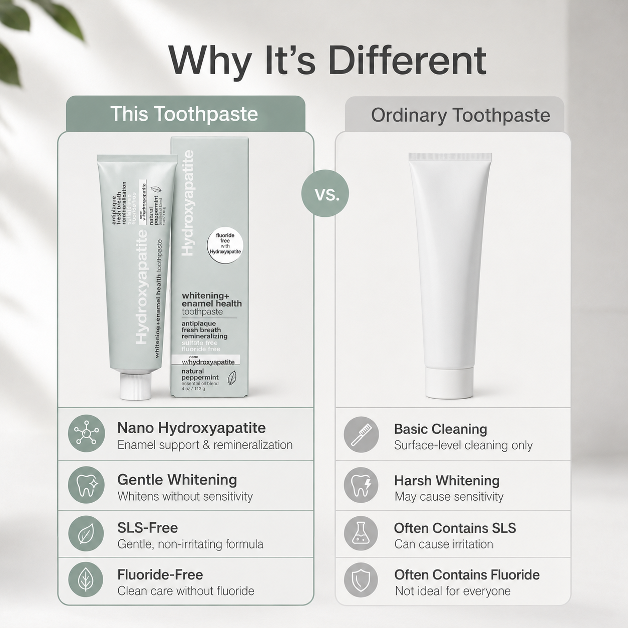 Nano Hydroxyapatite Whitening + Enamel Health Toothpaste