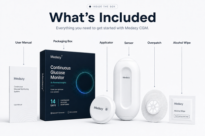 Medazy 14‑Day Continuous Glucose Monitoring System